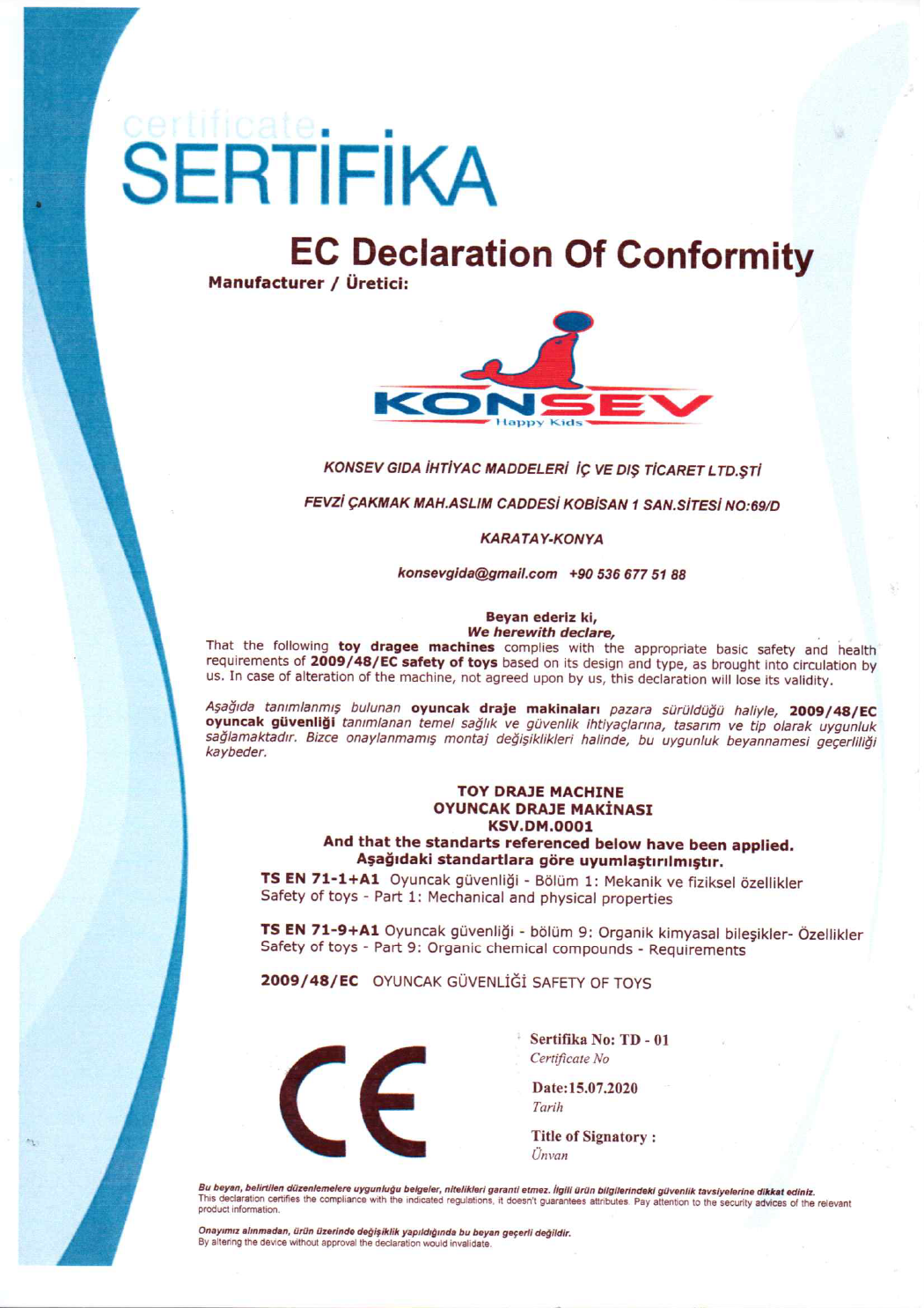 Brand Image