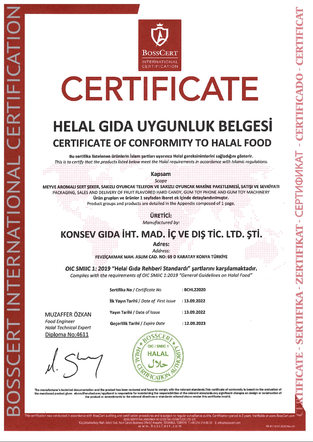 Brand Image